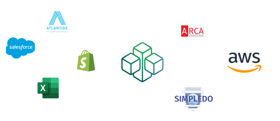 Application connections