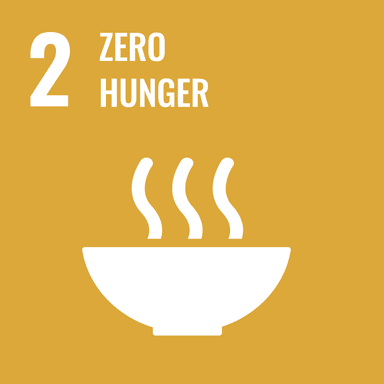 Sdgs goal 2