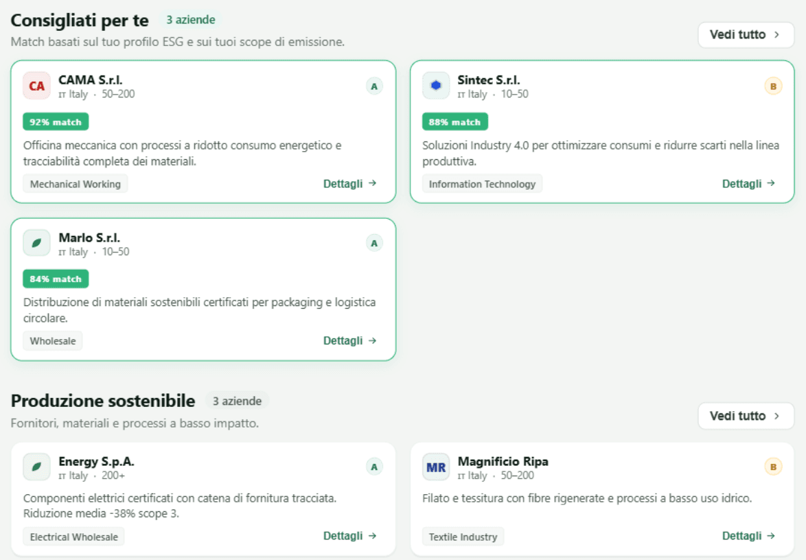 Marketplace ESG — aziende consigliate
